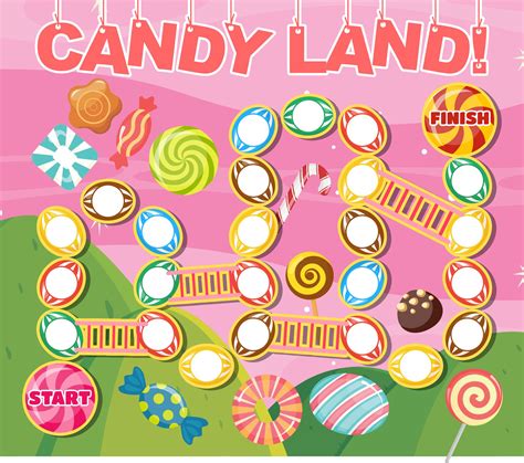 Candyland bet365