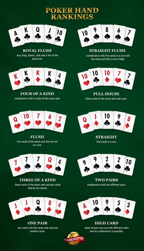 Heads up regras do texas holdem