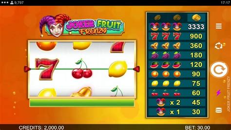 Joker Fruit Frenzy PokerStars