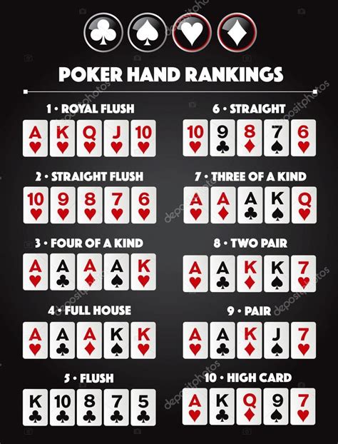 Mãos de poker de cinco de um tipo