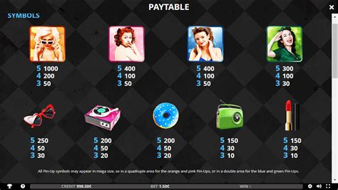 Play Pin Up Diner slot