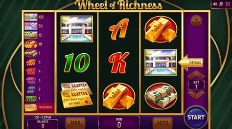 Wheel Of Richness Betfair